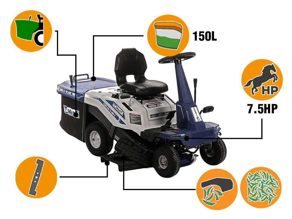 BullMach ICARO 610-75 RSM-V Mini-Rider – 61 cm Schnittbreite – CVT – Fangkorb 150 l – Ansicht 5